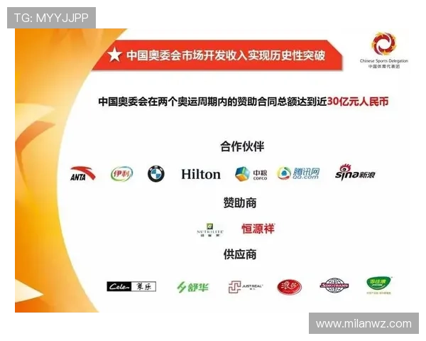 博冠体育合作伙伴：合作机构、赞助赛事及品牌背后的实力支撑